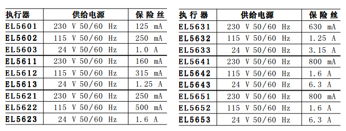 點擊打開原圖