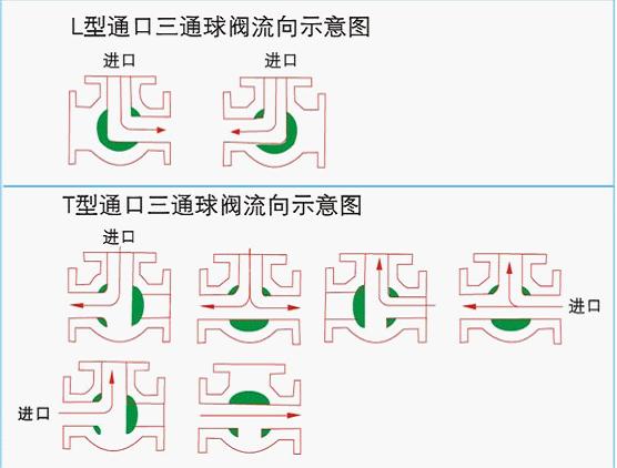 (dng)y(dng)y늄(dng)y늄(dng)y늄(dng)(zh)(dng)(zh)