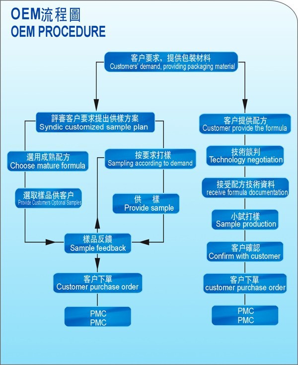 點(diǎn)擊打開(kāi)原圖 undefined